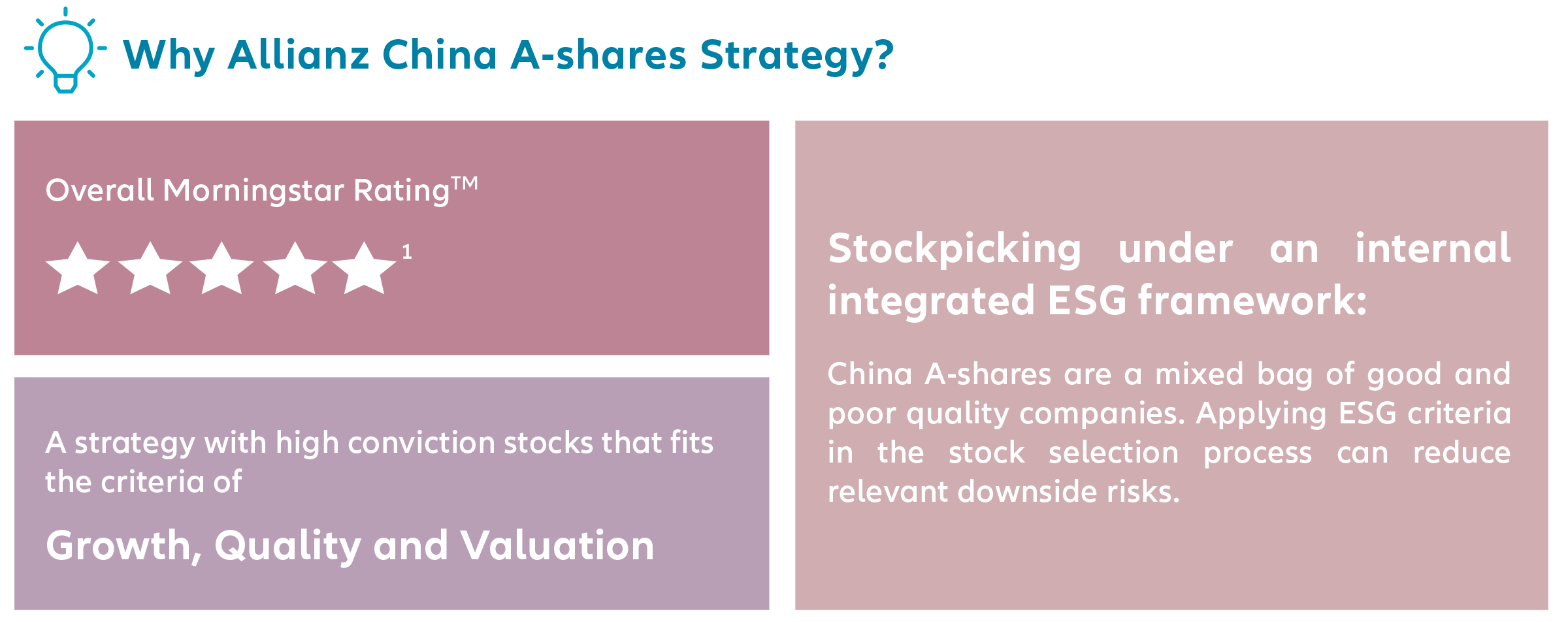 China-A-Advertorial-Chart-2