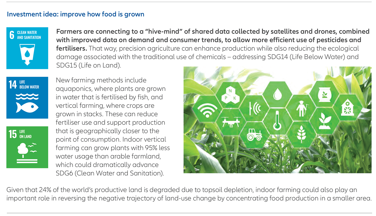 SDG-Food-2