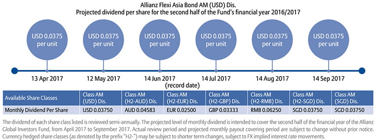 bmw currency hedging bmw currency hedging